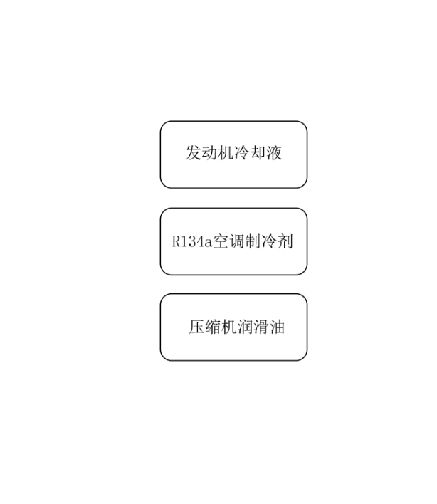 Coolant, refrigerant9025