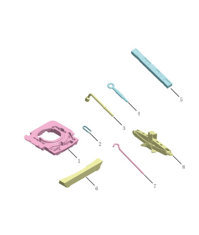 Onboard tools9010